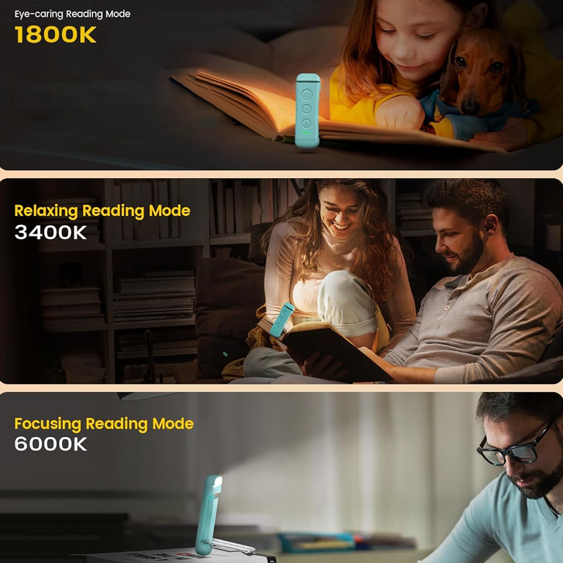 Portable Clip-on LED Reading Light