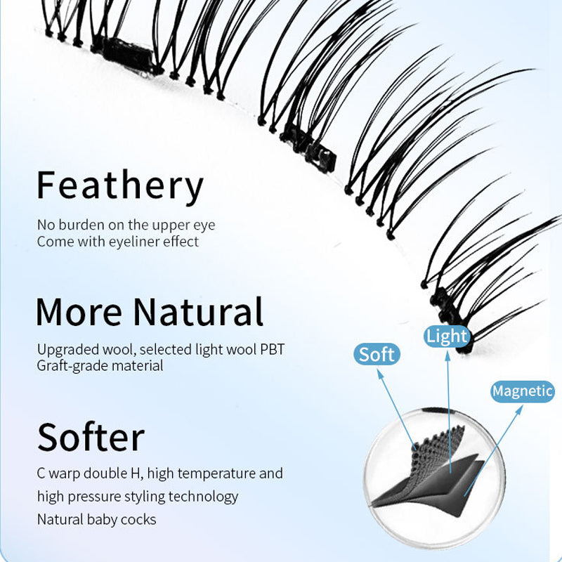 Portable magnetic false eyelashes