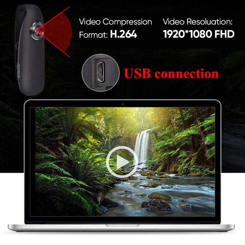 Mini 1080P Video Camera