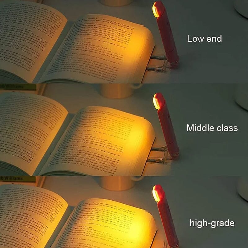 Rechargeable Book Light