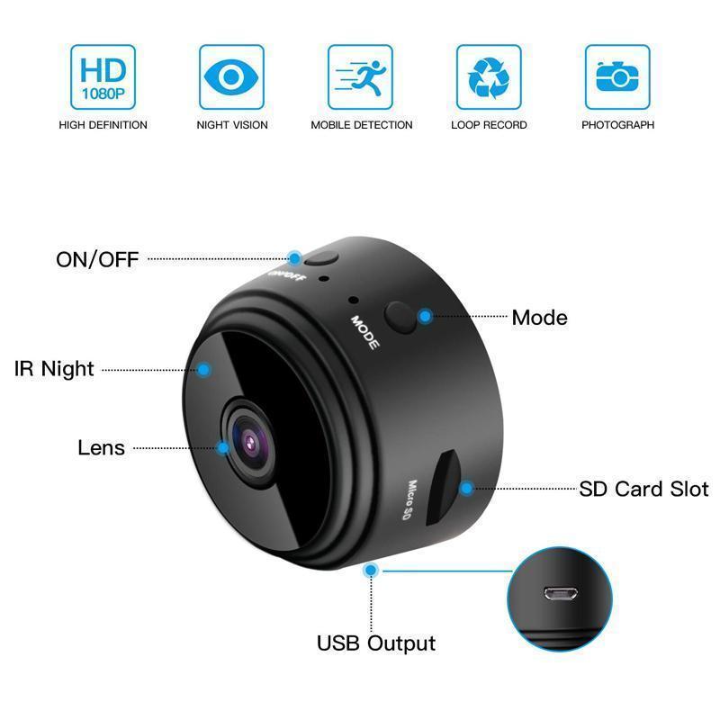 1080p Magnetic WiFi Mini Camera